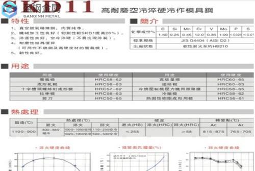 A2与SKD11性能区别于比较